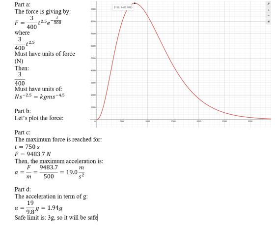 Part a: The force is giving by: (750, 9483.709) F = 40 +2.50 300 where =+2.5 6000 400 Must have units of force (N) Then: 400