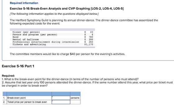 Required information Exercise 5-16 Break-Even Analysis and CVP Graphing [LO5-2, LO5-4, LO5-5] The following information applies to the questions displayed below.] The Hartford Symphony Guild is planning its annual dinner-dance. The dinner-dance committee has assembled the following expected costs for the event: Dinner (per person) Favors and program (per person) Band Rental of ballroom Professional entertainment during intermission Tickets and advertising $ 23 $ 780 $ 390 260 $1,170 The committee members would like to charge $40 per person for the evenings activities Exercise 5-16 Part 1 Required 1. What is the break-even point for the dinner-dance (in terms of the number of persons who must attend)? 2. Assume that last year only 100 persons attended the dinner-dance. If the same number attend this year, what price per ticket must be charged in order to break even? 1. Break-even point persons 2. Ticket price per person to break even