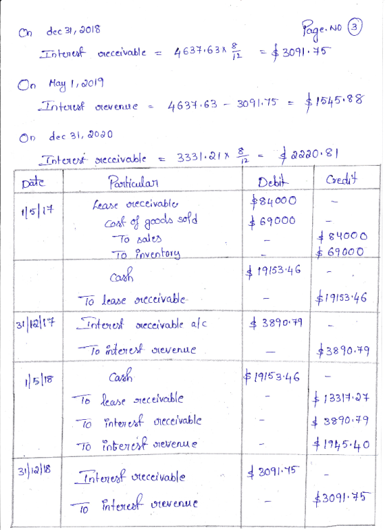 an dec 31, 2018 Interest receivable = 4637163* Page No ③ =$3091.75 On May 1, 2019 Interest revenue - 4637.63 - 3091.45 = $154
