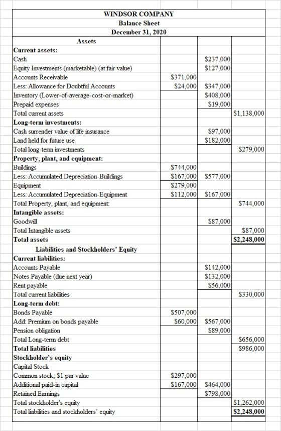 $237,000 $127.000 $347.000 $408.000 $19,000 $1,138,000 $97.000 $182,000 $279.000 $577.000 $167.000 $744.000 WINDSOR COMPANY B