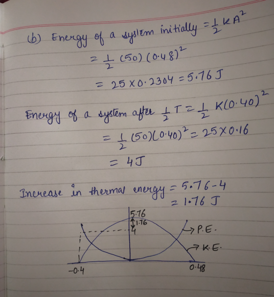 b) Energy of a yiltmn inc-hally KA 25Χ6-230y = 5.163 2- 2 2- 4 丁 thermal en Ut84 2 1-76丁 516 1.7 K. E -0 O-
