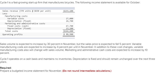 Cycle-1 is a fast-growing start-up firm that manufactures bicycles. The following income statement is available for October: