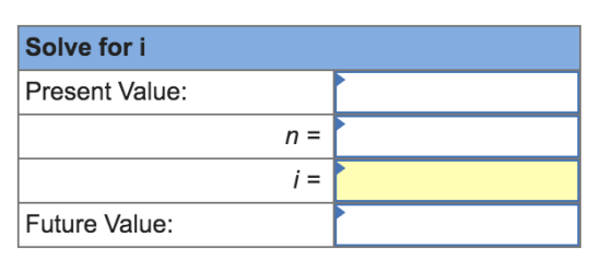Solve for i Present Value: n = i = Future Value: