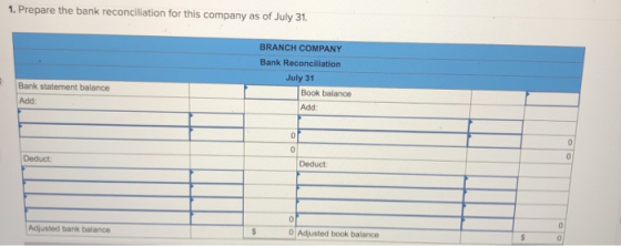 1. Prepare the bank reconciliation for this company as of July 31. BRANCH COMPANY Bank Reconciliation July 31 Book balance Ad