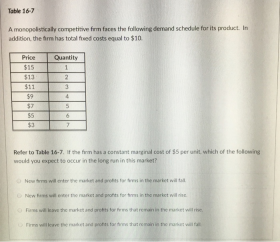 Table 16-7 A monopolistically competitive firm faces the following demand schedule for its product. In addition, the firm has