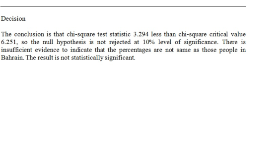 Decision The conclusion is that chi-square test statistic 3.294 less than chi-square critical value 6.251, so the null hypoth