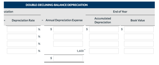 DOUBLE-DECLINING-BALANCE DEPRECIATION utation End of Year * Depreciation Rate = Annual Depreciation Expense Accumulated Depre