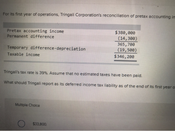 For its first year of operations. Tringali Corporations reconciliation of pretax accounting in Pretax accounting income Perm