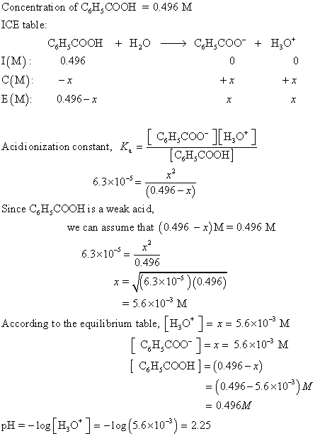 Concentration of C6H5 COOH = 0.496 M ICE table I(M) 0.496 C(M x E(M): 0.496-x Acidionization constant, K. - CH,COOH 6.3×10-5 (0.496-x Since C6H,COOH 1 s a weak acid we can assume that (0.496-x)M= 0.496 M 6.3x10-5- 0.496 x-(6.3x10-5)(0.496) = 5.6×10-3 M According to the equilibrium table, [H3O+ ] = x = 5.6×10-3 M C6H,COO-] = x = 5.6 ×10-3 M [ C6H.co0H] = (0.496-x) - (0496-5.6x10AM 0.496M pH=-log[A? ]=-log(56x10-3)-2 25