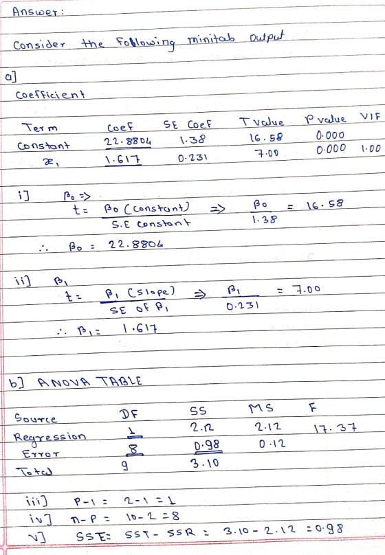 Answer: consider the following minitab output a] coefficient VIF Term Coef 22.8804 1.617 SE Coef 1.38 Tualue 16.58 7.00 P val