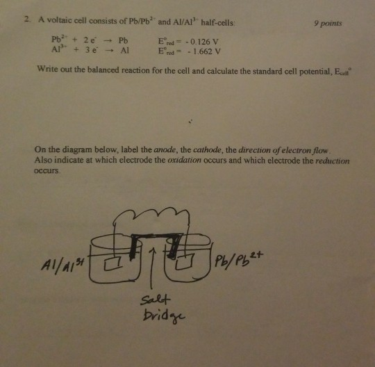 2. A voltaic cell consists of Pb/Pb2 and Al Al half-cells 9 points Pb Al + 2 e + 3 Pb Al Ered = -0.126 V Ered = -1.662 V Wri