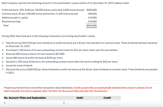 Nash Company reported the following amounts in the stockholders equity section of its December 31, 2019, balance sheet. Pref