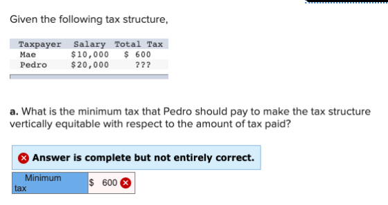 Given the following tax structure, Taxpayer Salary Total Tax Mae $10,000 $ 600 Pedro $20,000 ??? a. What is the minimum tax t