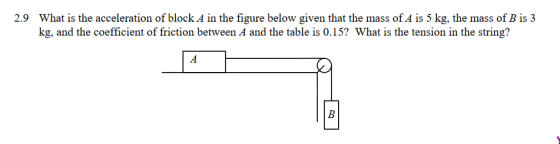 2.9 What is the acceleration of block A in the figure below given that the mass of A is 5 kg, the mass of B is 3 kg, and the coefficient of friction between A and the table is 0.15? What is the tension in the string?