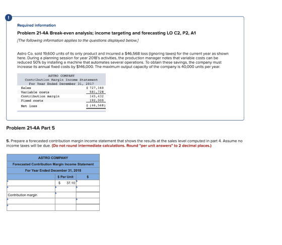 Required information Problem 21-4A Break-even analysis; income targeting and forecasting LO C2, P2, A1 [The following informa