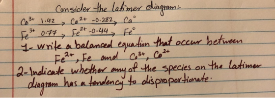Cansider the lahimer diagam Co3.92 O47 7 Ca2+ -0.232 Co Fe 1wnle a balanedl equadian that occur between Fe Fe omd, Co 2-Indi