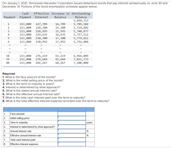 On January 1, 2021, Tennessee Harvester Corporation issued debenture bonds that pay interest semiannually on June 30 and Dece
