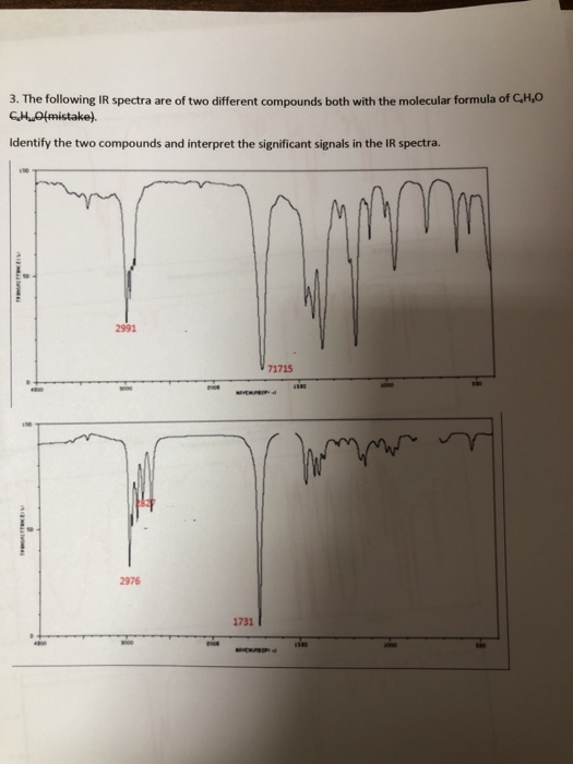 3. The following IR spectra are of two different compounds both with the molecular formula of Hofmistake) Identify the two co