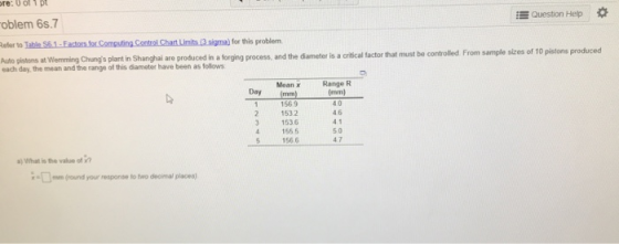 ore: Vol 1 oblem 6.7 E Question Help Refer to Table 561 - Factors for Computing Control Chart Limits (3 sigma) for this probl
