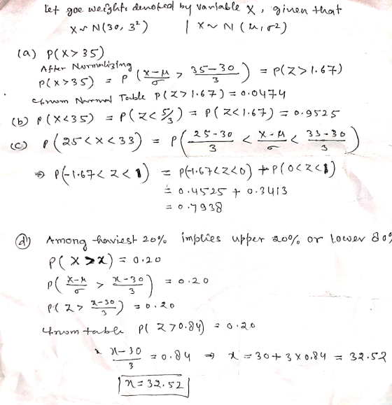 let goe weights denoted by variable x , ginen that Xm N(30,3%) 1 XNlWire) la) P(x>35) After Normalizing p(x>35) = P(x=> 35730