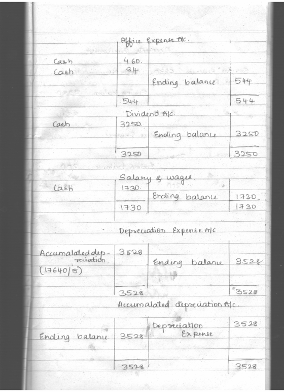 office expense C 460. Cash Cash 1 Ending balance 544 544 544 Cash Dividend Alc. 3250. Ending balance 3250 3250 3250 Salary &