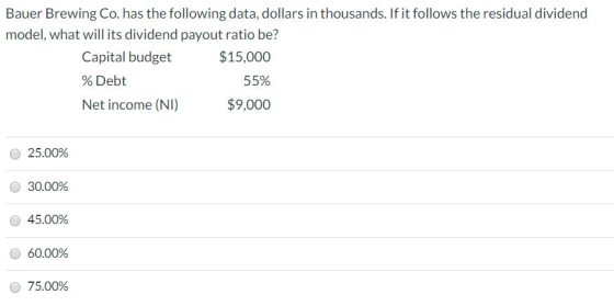 Bauer Brewing Co. has the following data, dollars in thousands. If it follows the residual dividend model, what will its divi