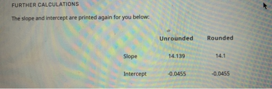 FURTHER CALCULATIONS The slope and intercept are printed again for you below: Unrounded Rounded Slope 14.139 14.1 Intercept -