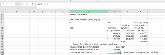 119 X V for =IRR(111:114) H K L N=Year of Cash Flow CF oncolo=S9 2008 CASH FLOW ANALYSIS OF Dry Prepreg PV=CF/(1.08^N) Cumula