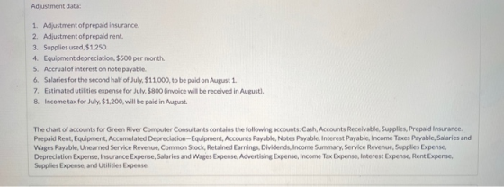 Adjustment data: 1. Adjustment of prepaid insurance. 2. Adjustment of prepaid rent. 3. Supplies used, $1.250. 4. Equipment de