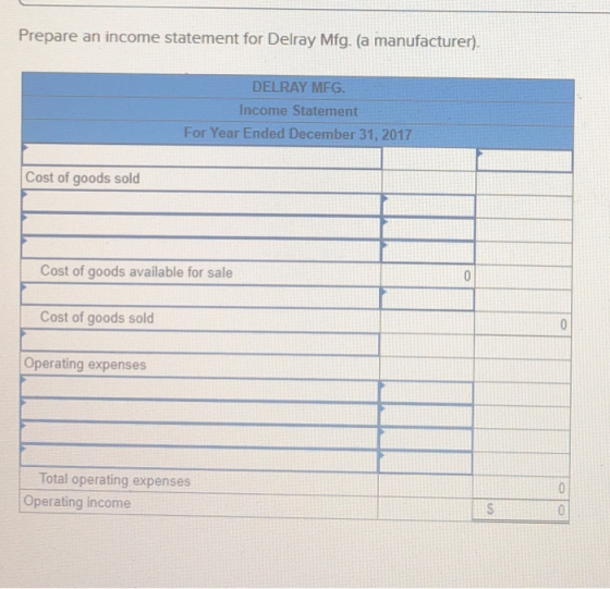 Prepare an income statement for Delray Mfg. (a manufacturer) DELRAY MFG Income Statement For Year Ended December 31, 2017 Cost of goods sold Cost of goods available for sale Cost of goods sold Operating expenses Total operating expenses Operating income