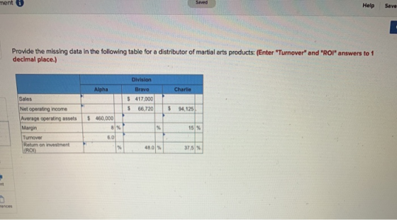 ment Saved Help Save Provide the missing data in the following table for a distributor of martial arts products: (Enter Turn
