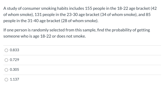 A study of consumer smoking habits includes 155 people in the 18-22 age bracket (42 of whom smoke), 131 people in the 23-30 a