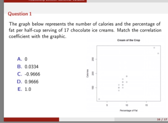 Question 1 The graph below represents the number of calories and the percentage of fat per half-cup serving of 17 chocolate i