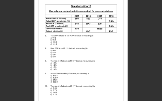 uestions 6 to 10 Actual GDP ($ Billions) Actual GDP growth rate (%) Real GDP ($Billions) Real GDP growth rate (%) GDP Price D