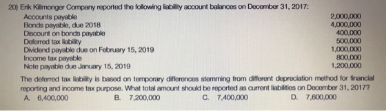 20) Erik Killmonger Company reported the following liability account balances on December 31, 2017: Accounts payable 2,000,00