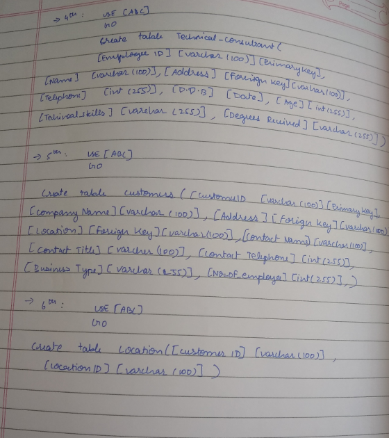 Go 4th: USE CABC] create table Technical Emplogee ID] [varchar (100) [name ] [varchar (100)], [Addres [Telephone ] Tint (255)