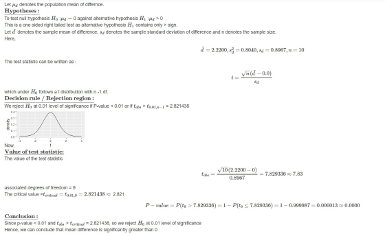 Let Hd denotes the population mean of differnce. Hypotheses : To test null hypothesis Ho Hd = 0 against alternative hypothesi