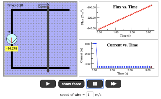 m/s speed of wire = 1 l l show force Time (s) 2.00 + + + + + + + + + + + + + + + + + ++ ++ + + + + + + + + + + + + + + + + +