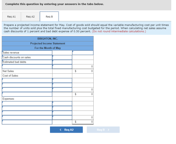 Complete this question by entering your answers in the tabs below. Reg A1 Reg A2 Reg B Prepare a projected income statement f