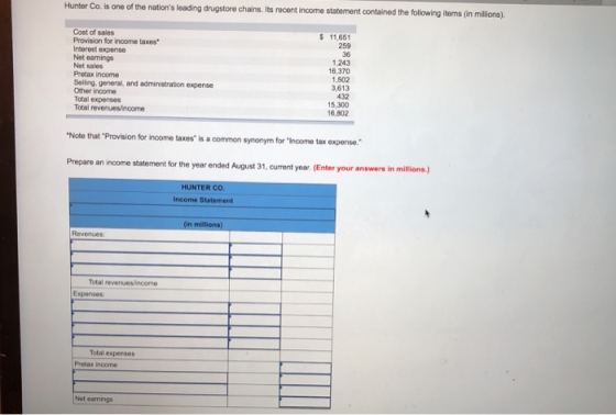 nations leading drugstore chains. lts recent income statement contained the following items (in millions) Hunter Co, is one of the chains. lts Cost of sales 11,651 Provision for income taxes Interest expense 1 243 16,370 1,502 3,613 432 15,300 16,802 Net eamings Net sales Pretax income Selling. general, and administration expense Other income Total expenses Note that Provision for income taxes is a common synonym for lncome tax expense Prepare an income statement for the year ended August 31, current year (Enter your answers in miliens) HUNTER Co. Income Statement Revenues Total revenuesincome Expenses Total experses Pretax income Net eamings