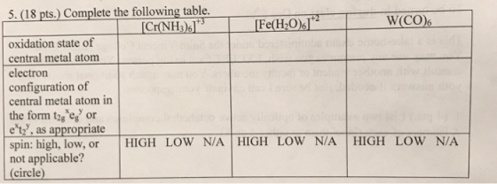 5. (18 pts.) Complete the following table. Cr(NH3)6 oxidation state of central metal atom electron configuration of central metal atom in the form tzg eg or et, as appropriate Spin: high, low, or not applicable? circle)