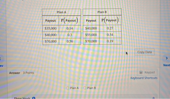 Plan A Plan B Payout P(Payout) Payout P(payout) 0.14 $40,000 0.27 $35,000 $40,000 0.3 $55,000 0.54 $70,000 0.56 $70,000 0.19