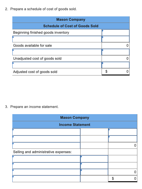 2. Prepare a schedule of cost of goods sold. Mason Company Schedule of Cost of Goods Sold Beginning finished goods inventory
