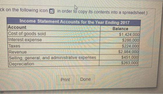 ho ck on the following icon in order to copy its contents into a spreadsheet.) Income Statement Accounts for the Year Ending