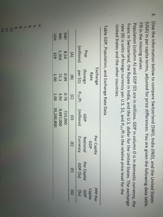 [Use the information below to compare Switzerland (SWI), India (IND), and the United States (USA) in per capita terms, adjusted for price differences. You are given the following data table. Fill in the missing values. Population (column A) and GDP (D) are in millions. GDP in column D is in domestic currency, the Franc in Switzerland, the Rupee in India, and the U.S. dollar for the United States. The exchange rate (B) is units of foreign currency per U.S. $1, and Pus/P, is the relative price level for the United States and the other countries. 3. Table GDP, Population, and Exchange Rate Data Exchange Rate (foreign Per Capita GDP PPP Per Capita Pop National Per Capita GDP (millions) per $1) Pus/P, (millions) Currency GDP (Ss) (Ss) GDP IND USA 8.54 1,354 329 0.99 71.1 1.00 0.76 723,000 3.92 9,687,000 1.00 20,200,800 10