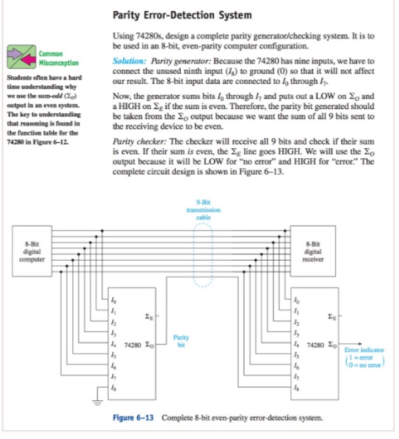 Parity Error-Detection System Using 74280s, design a complete parity generator/checking system. It is to be used in an 8-bit,