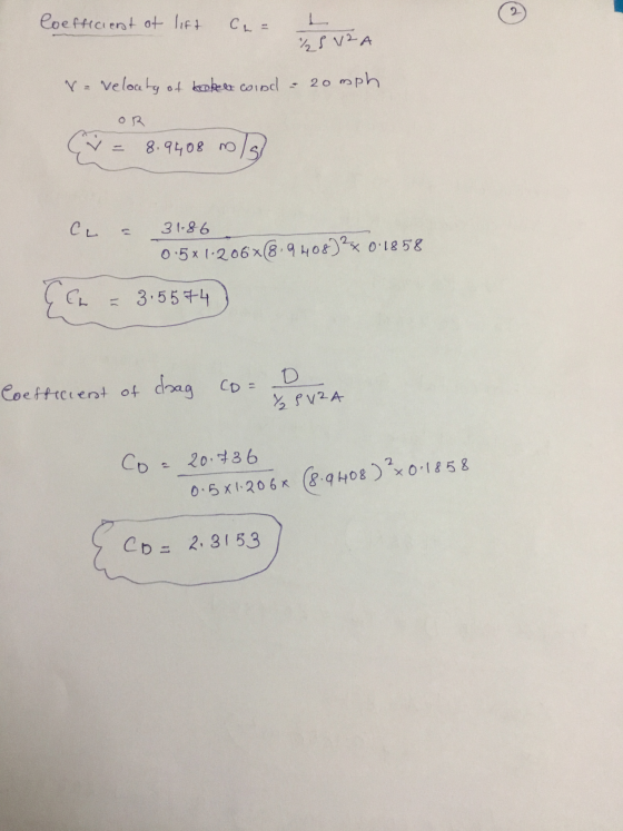 Coefficient of lift Ca= 2 A %5 V2A V = velocety of koken coond - 20 mph OR CV = 8.9408/3 Ca = 31.86 0.5x1.206x(8.9H08)?x 0.18