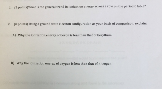 What is the general trend in ionization energy acr