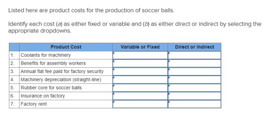 Listed here are product costs for the production of soccer balls. Identify each cost (a) as either fixed or variable and (b)
