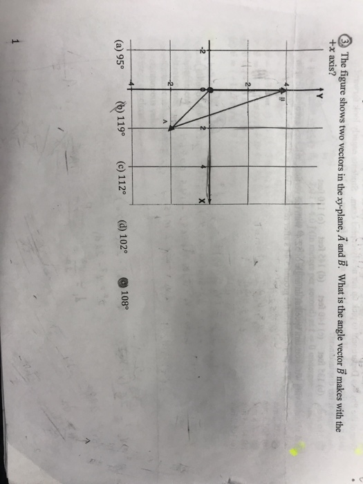 (3) The figure shows two vectors in the xy-plane, A and B. What is the angle vector B makes with the +x axis? (a) 95° (6) 119